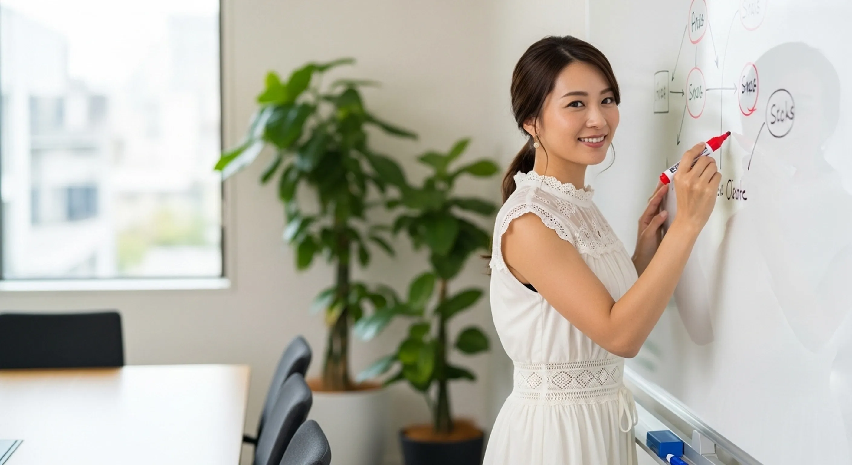 ホワイトボードで説明する女性の写真
